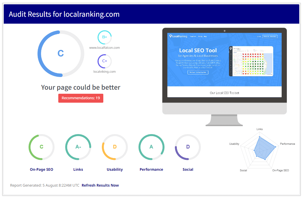 SEO-Bericht